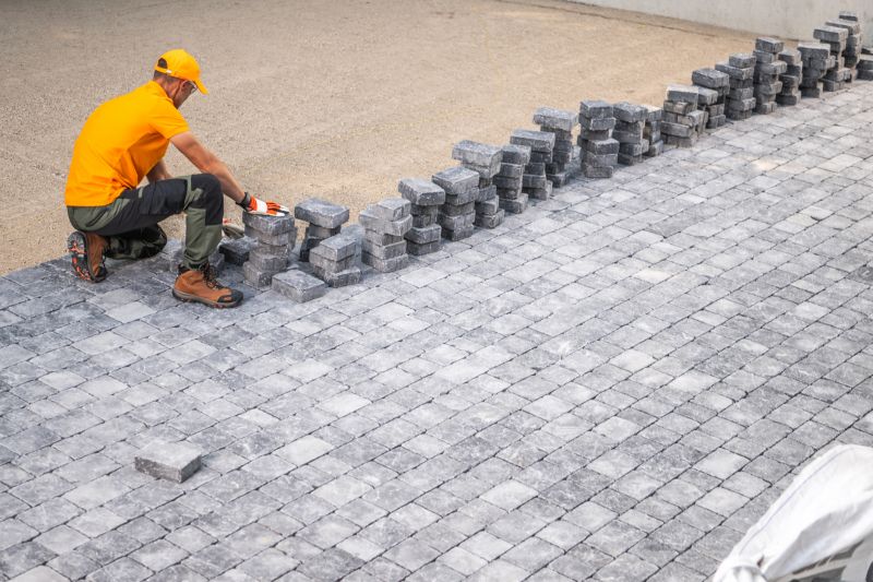 Durable Paver Installations
